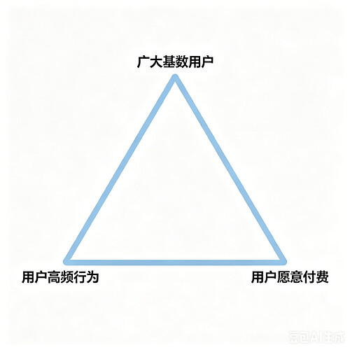 图片 11(原 PDF 第 21 页)