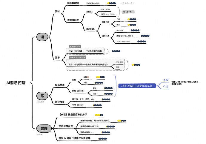 图片 27(原 PDF 第 46 页)