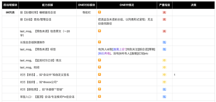 图片 22(原 PDF 第 42 页)