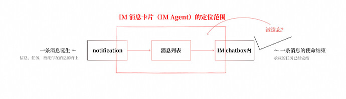 图片 21(原 PDF 第 41 页)