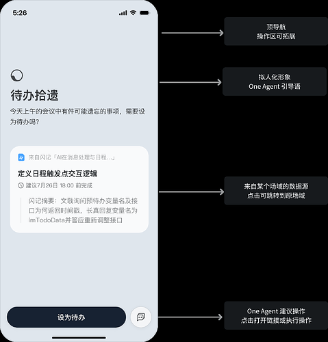 图片 13(原 PDF 第 25 页)